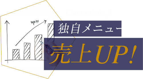独自メニューで売上UP!