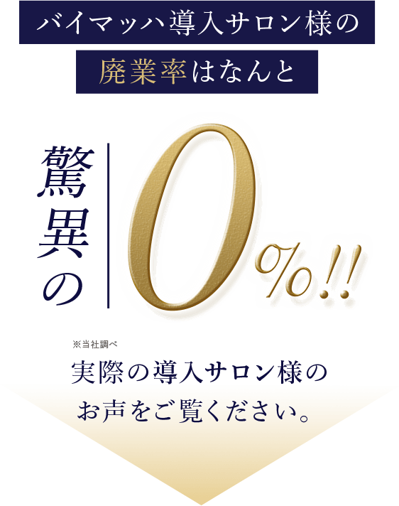 バイマッハ導入サロン様の廃業率はなんと驚異の0%